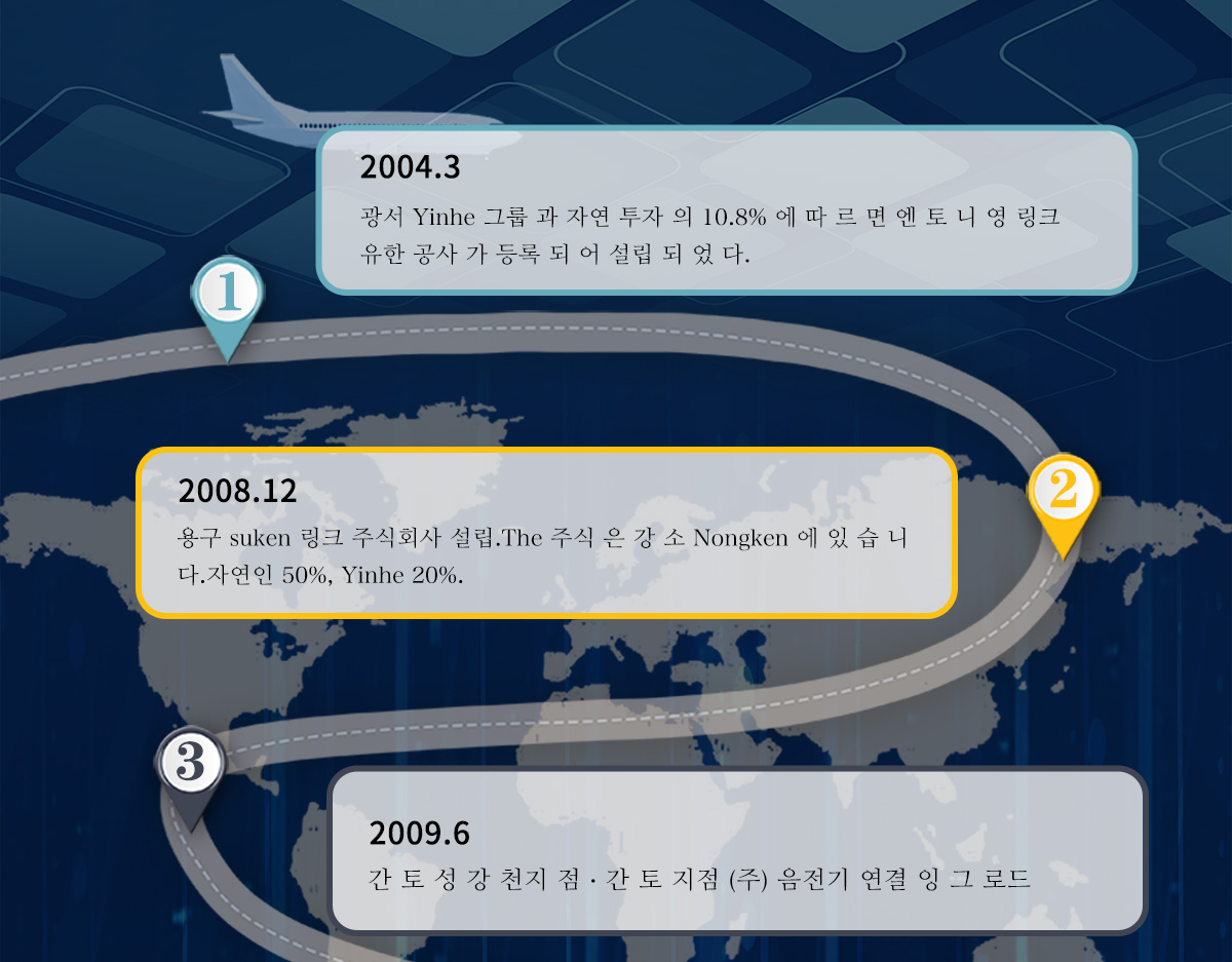 역사 연혁(图1)