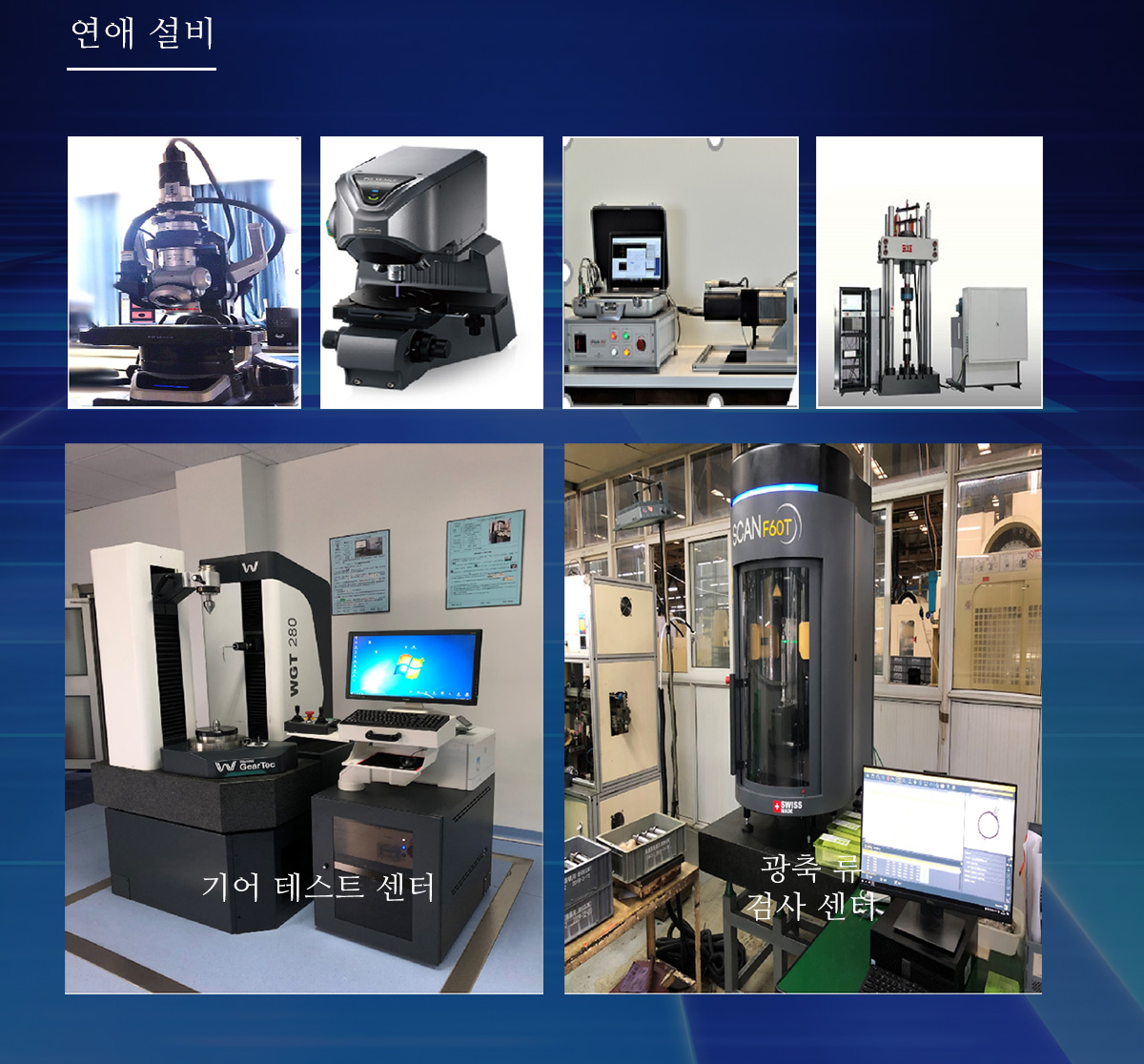 실험 과 연구 개발(图2)